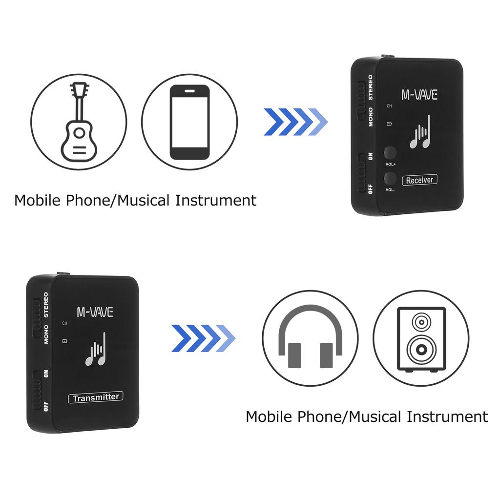 6pcs M-VAVE WP-10 2.4GHz Wireless Earphone Monitor Transmission System Rechargeable Transmitter & Receiver + M-VAVE WP-10 2.4GHz