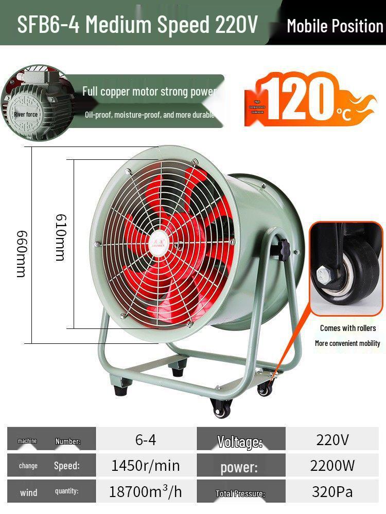 220V Portable Industrial Axial Ventilator: Confined Space Exhaust and Household Blower