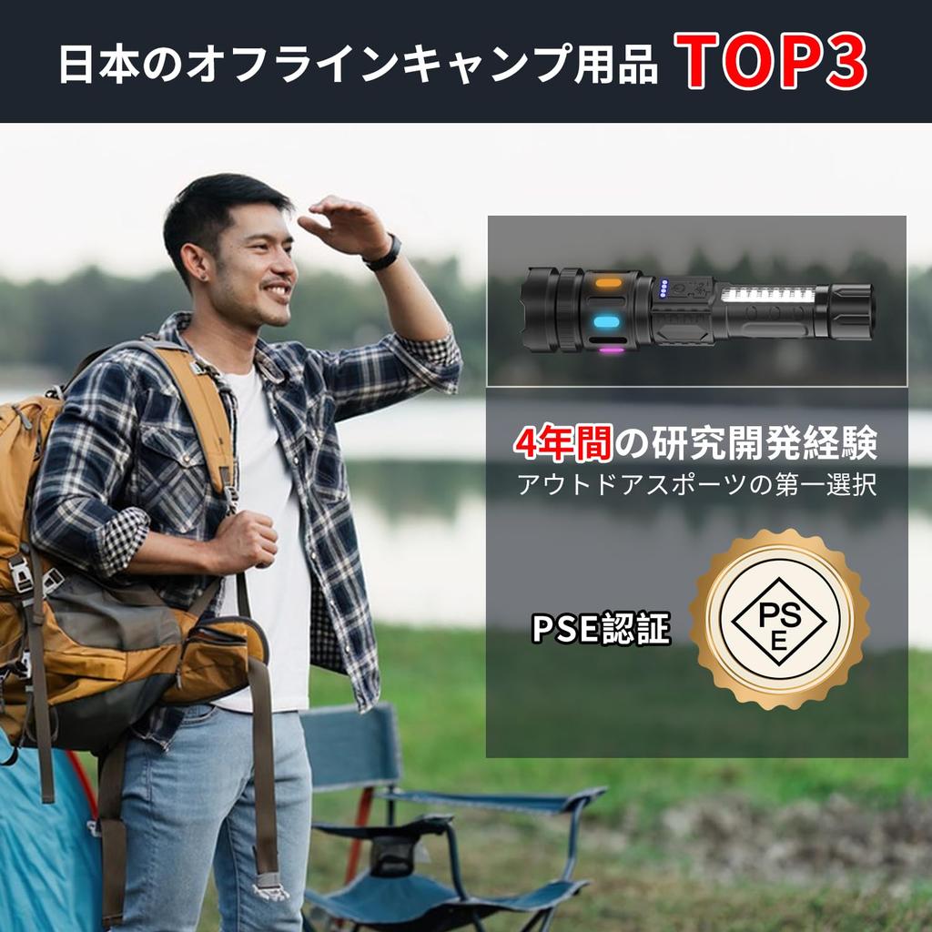 Latest PSE Powerful Flashlight Modes of Dimming Rechargeable LED COB Work Power Display Handheld 3000mA High Capacity Ideal for Emergency Nighttime