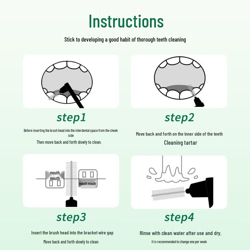 G.U.M L-Shaped Orthodontic Interdental Brushes