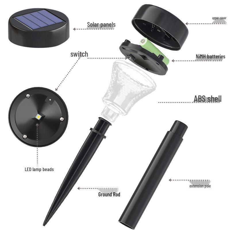 Outdoor Waterproof Solar Lawn Lamp - New Model with Courtyard Projection, Ground Plug, and Light & Shadow Path Decoration