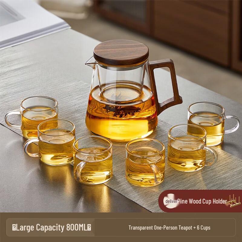 Youluo Heat-Resistant Glass Teapot