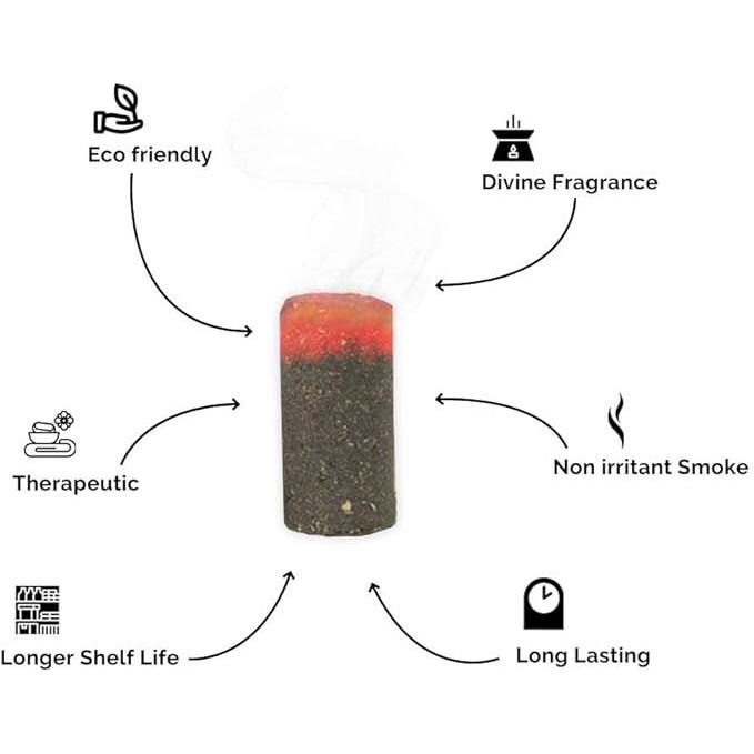 RSINC Natural Herbs Dhoop NO Harmful Toxic Essence Add Pack of 12 from India JL154287346346