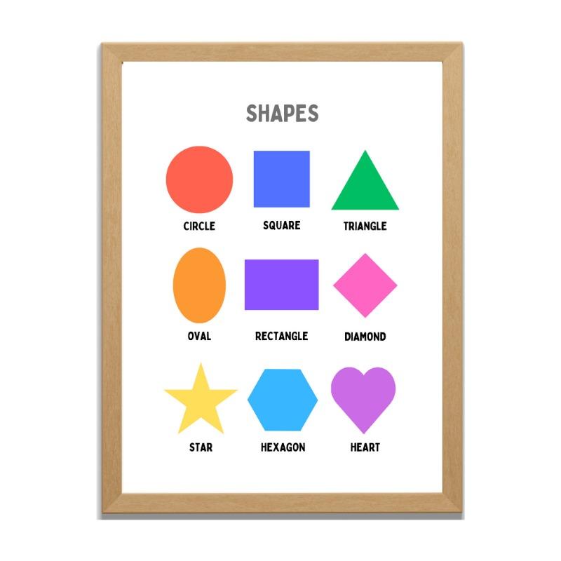 Kids Educational Homeschool Classroom Playroom  Art Poster Canvas Painting Wall Prints Picture for Living Room Home Decor