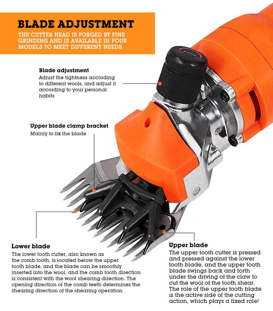 Hilda Electric Wool Shears with Special Cutter Head