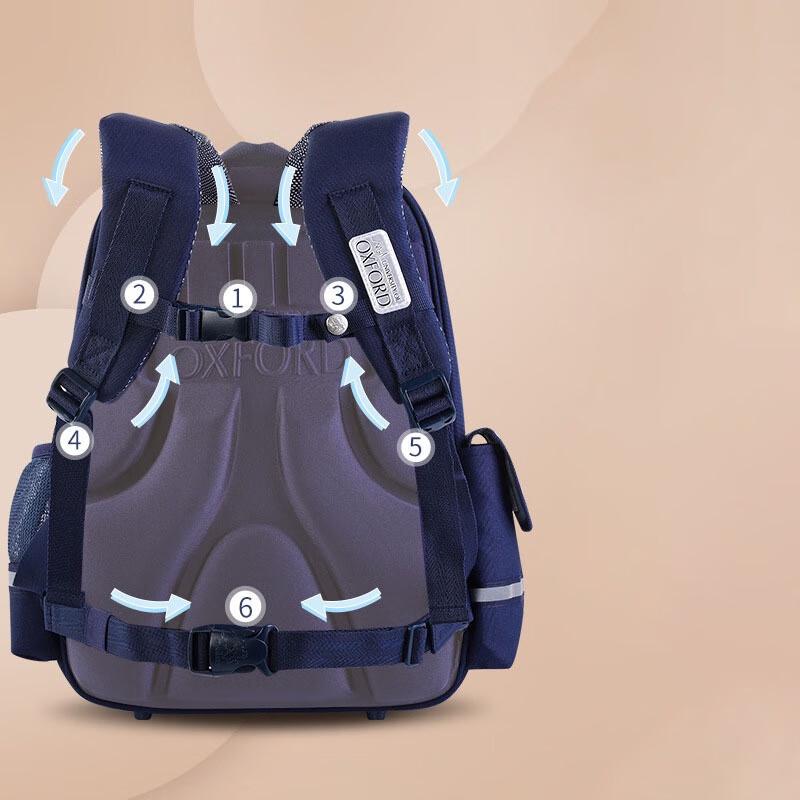 Li Shen X772 Ergonomic Primary School Backpack