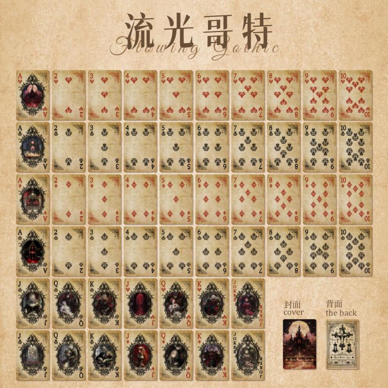 55 pcs Vintage Girl Character Card Paper, Poker-Themed Decorative Paper for Puzzle & Entertainment Crafts