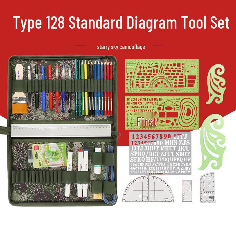GOWKE128 Tactical Mapping Tool Set Standard