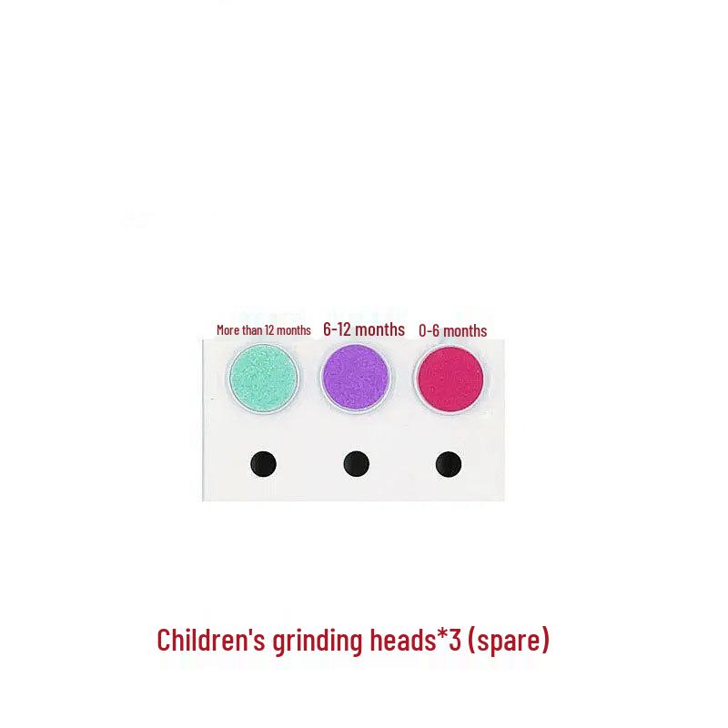Electric Nail Grinder for Kids & Adults: Mani-Pedi Tool