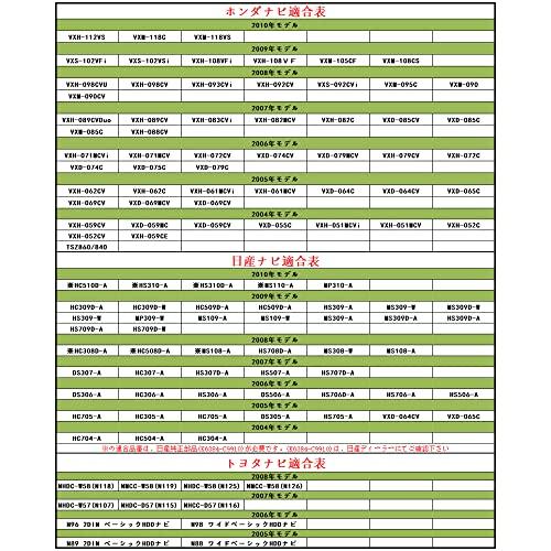 YOBIS Clarion/Azest compatible/applicable backup camera connection cable input conversion CCA-644-500 compatible product Used when connecting a c