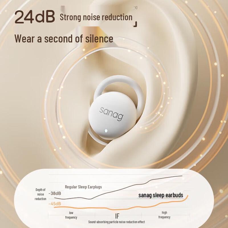 Sena J20S Sleep Bluetooth Earphones
