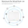 Zexef WiFi Grid Bluetooth Mesh Smart Gateway Voice Control Smart Life App Alexa Google Home Bluetooth Hub Smart Home Accessory