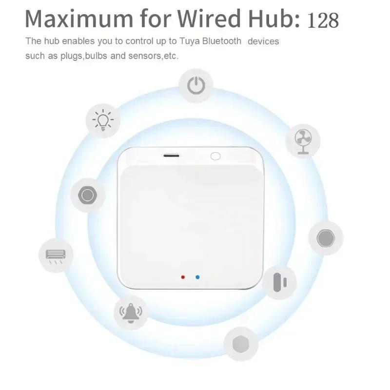 Zexef WiFi Grid Bluetooth Mesh Smart Gateway Voice Control Smart Life App Alexa Google Home Bluetooth Hub Smart Home Accessory