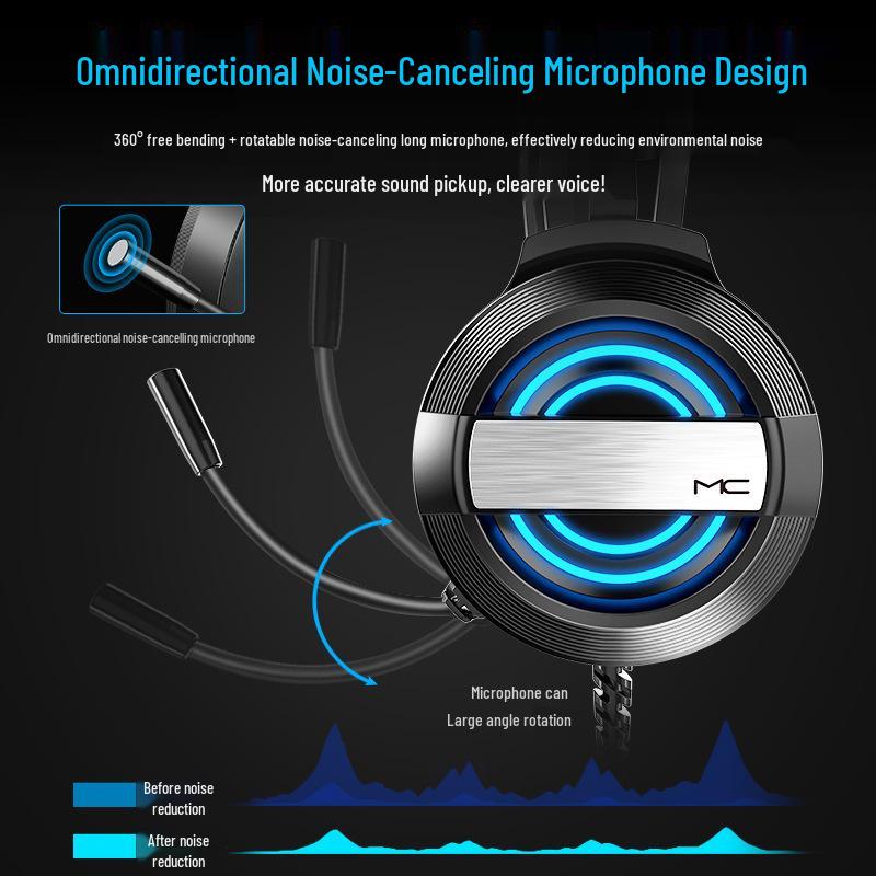USB Wired Gaming Headset for Computer/Laptop - Optimized for PUBG