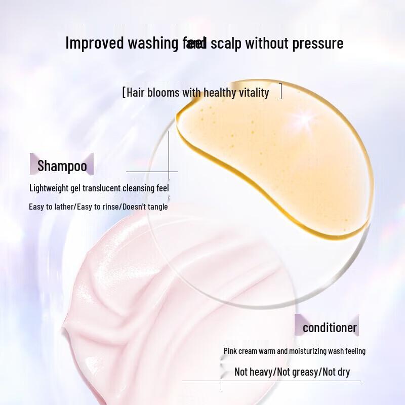 Schwarzkopf Core Repair Shampoo