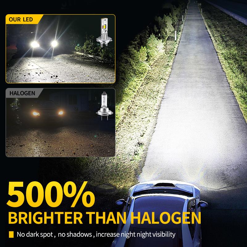 1PC/2PCS Canbus Turbo H7 LED 1:1 Size Lights Mini Head Lamp H4 HB2 9003 Car LED Headlight Bulbs H1 6500K White 12V for Cars