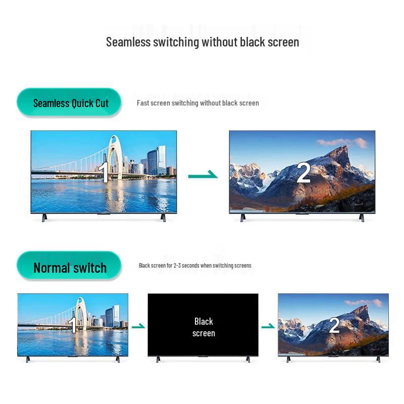 MT-viki 4-Channel AV Input Card for Matrix Switcher