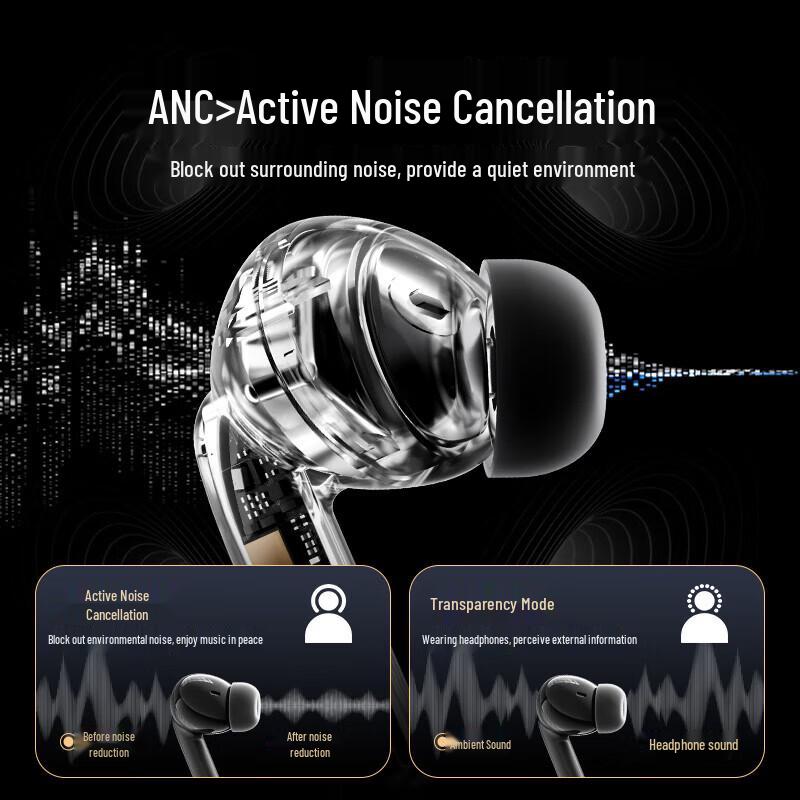 aigo TQ17 TWS ANC Noise-Cancelling Bluetooth Earbuds