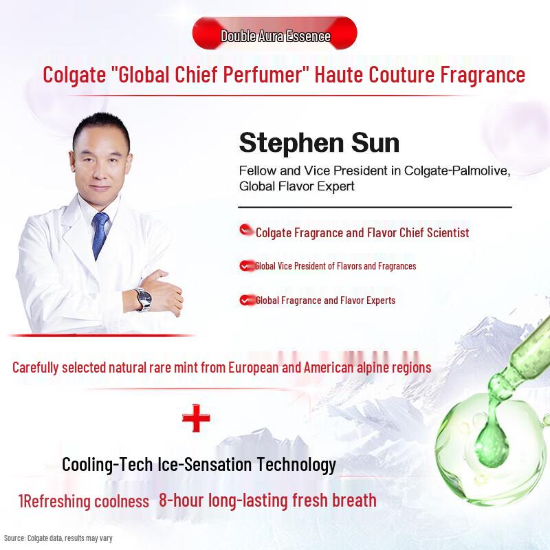 Colgate Dual Anti-Plaque Bright White Toothpaste (Mint & White Peach Bundle)