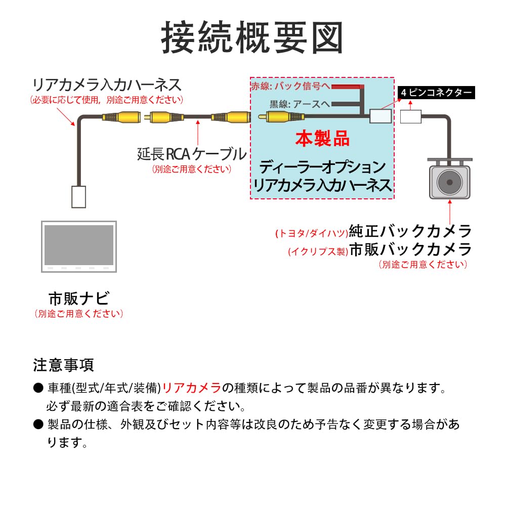 YOBIS RCA Vstup pro couvací kameru Konvertor Kompatibilní s originální couvací kamerou Převádí na aftermarketový navigační konektor Kamera/Zadní adaptér,