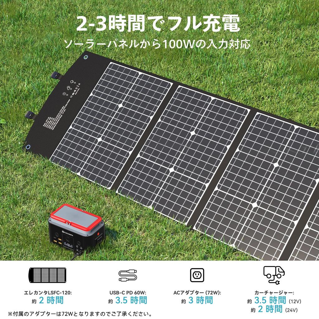 ELECAENTA Portable Power Station and Solar Panel 200Wh Iron Phosphate 120W Solar AC200W Pure Sine 100V Compact and Solar Power Generation Home Storage