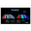 Mizar BS-PRO Red Glow #3 G Red Glow