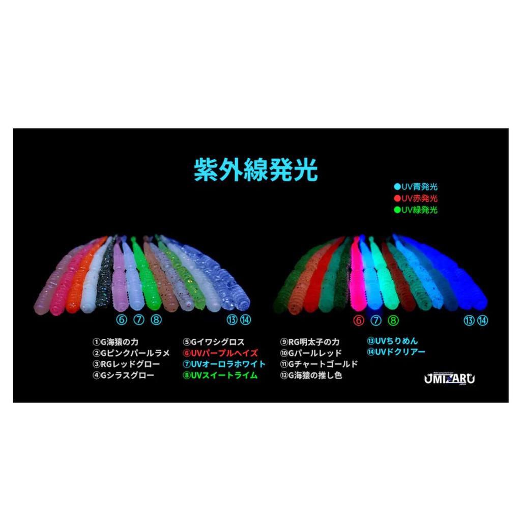 Mizar BS-PRO Red Glow #3 G Red Glow