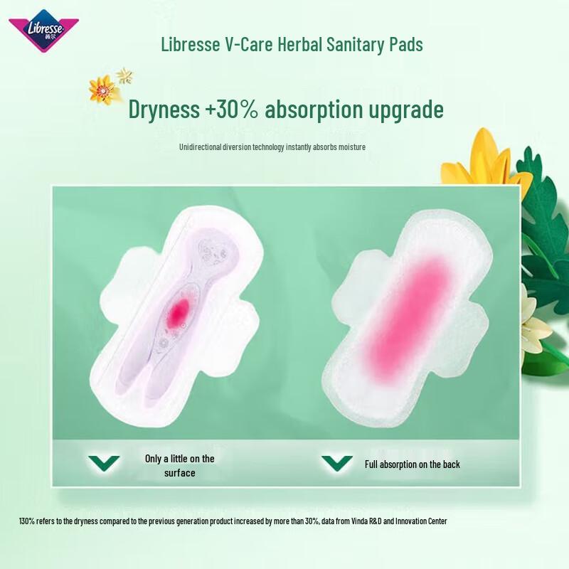 Libresse Plant Extract V-Sense Ultra-Thin Night Pads