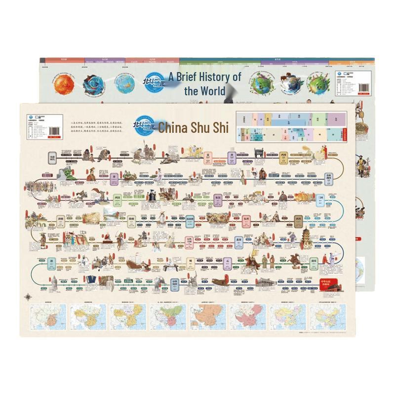 Beidou Children s Educational Wall Maps