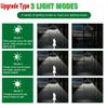 Solar Pendant Chandelier - Outdoor Waterproof LED Hanging Lamp with Remote Control (Shed/Barn/Indoor Decorations)