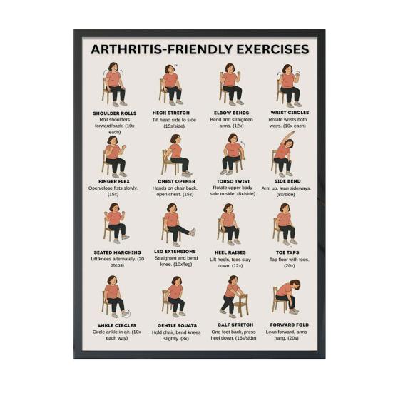 Chair Exercise Poster Seated Workout Chart Gentle Chair Yoga Movements Low Impact Exercise Guide for Seniors Beginners