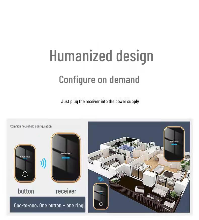 Battery-Free Wireless Doorbell: Waterproof, Long-Range, Smart Call for Home or Office.