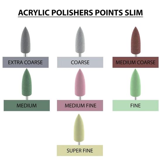 ET Dental Acrylic Polishers Points Slim (Pack of 1)