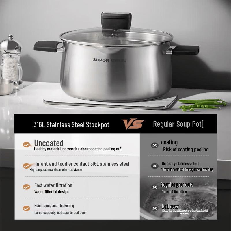 Supor 316 Stainless Steel Stockpot