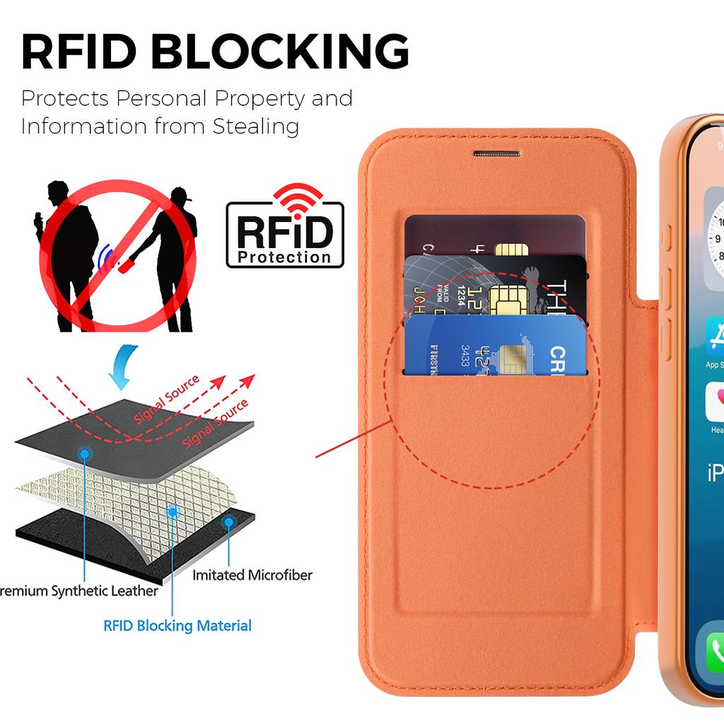 Etui do iPhone'a 17 Pro Max Kompatybilne z MagSafe Uchwyt na karty z blokadą RFID Skórzane etui na telefon
