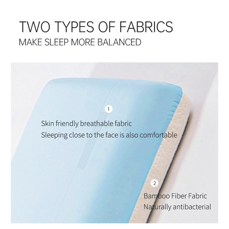 1PC Memory Foam Bed Orthopedic Pillow Neck Protection Slow Rebound Memory Pillow Health Cervical Neck Pillow Bedding