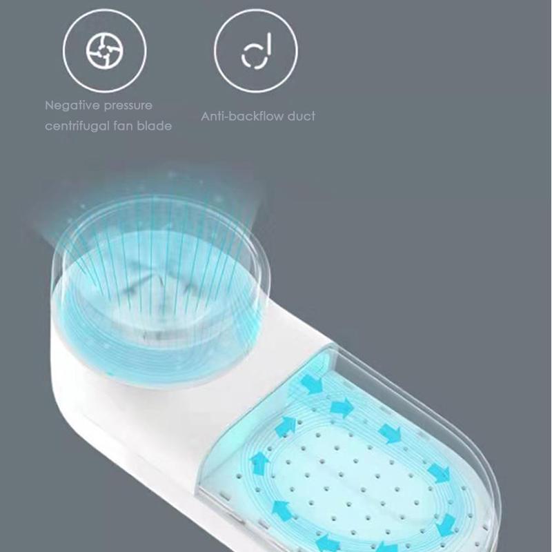 Mijia Lint Remover Ρούχα Πουλόβερ Ξυριστική Πουλόβερ Pilling Ξύρισμα Μηχανή για πιπίλισμα μπάλας Αφαίρεση χνούδι USB Φόρτιση με μικρή βούρτσα μέσα