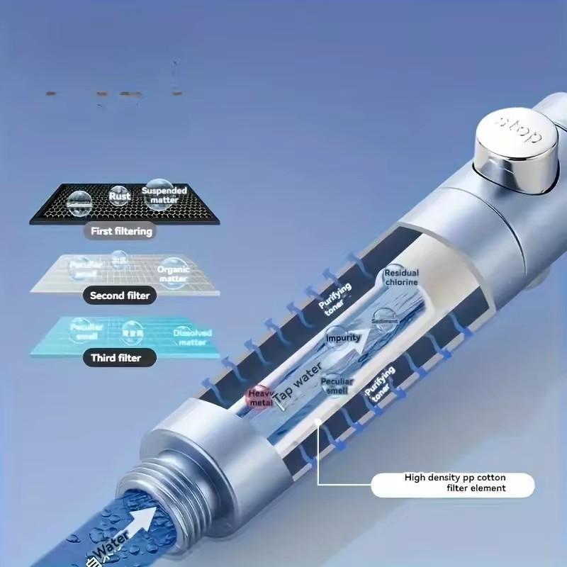 New High Pressure Water Saving Filter Shower Head 5 Modes Handheld Shower Head One Button Stop Bathroom Accessories Set