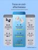 Compatible with iPhone 15/14/13/12/11: Premium True Wireless Bluetooth Earphones