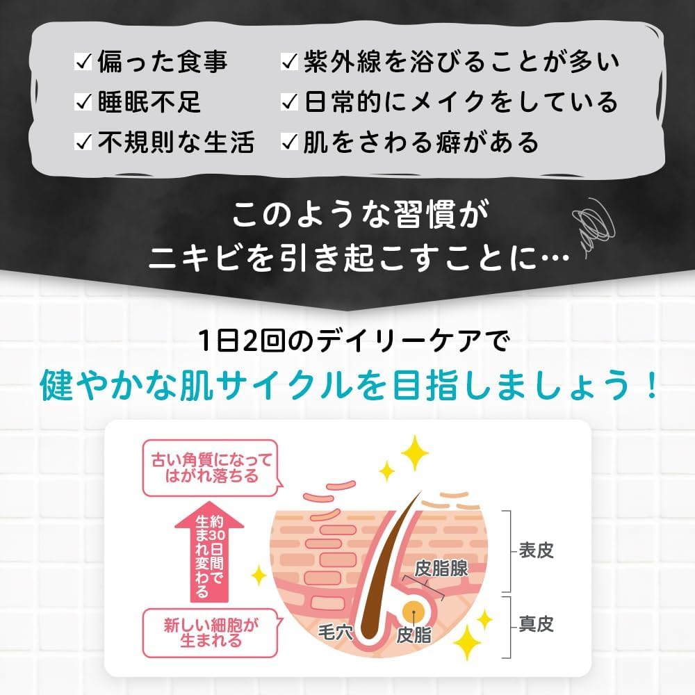 Proactiv Set Skin Care Patches 1 Medicated Facial Cleanser 1 Medicated Lotion and 1 Medicated Cream Medicated Acne Adolescent and Acne Scar 3-Step