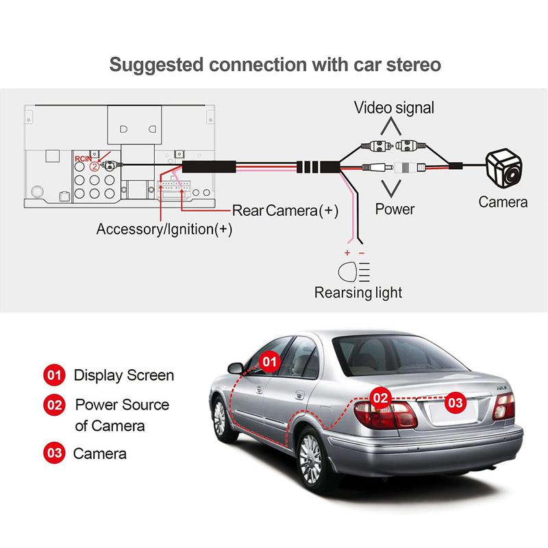 Car Live Rear View Camera 150 Wide Angle 720P HD Rearview Waterproof Wire Back Camera for A5L A6 S8 V10 X10 Head Units HD02LR