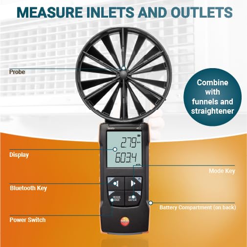 TESTO Anemometer Testo 417 Funnel Set 1 0563 1417