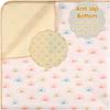 Baby Splash Mat for Under High Chair/Arts/Crafts Baby Crawling Pad Baby Play Mat Washable Waterproof Anti-Slip Floor Splash Mat