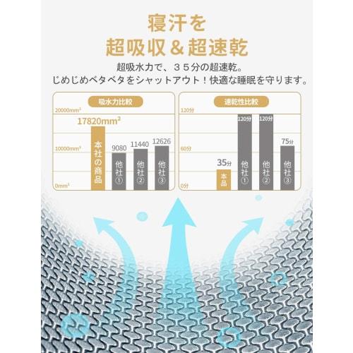 Absorbent, Quick-drying Fitted Sheet, Bedspread, Mattress Cover, Antibacterial and Odor-resistant (semi-double, 120 X 200 Cm, Gray). Suitable for Matt