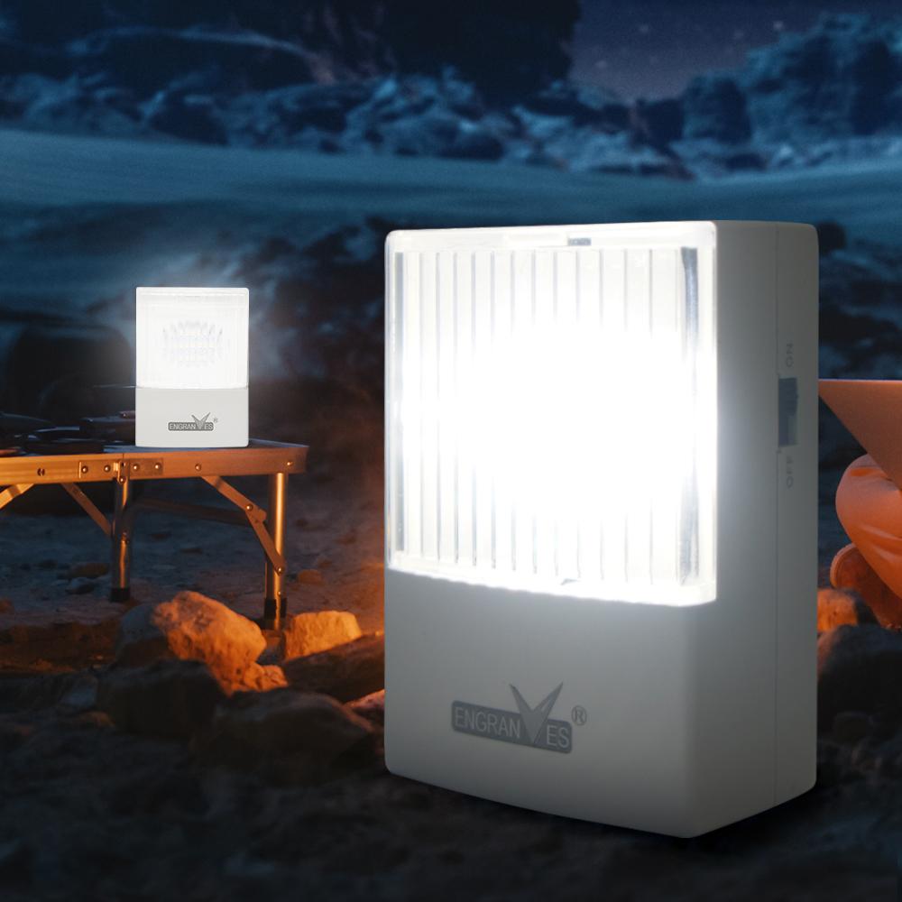 Mini LED Emergency Evacuation Light Rechargeable LED Fire Fighting Lights Portable Camping Lamp Tent Light for Power Outage