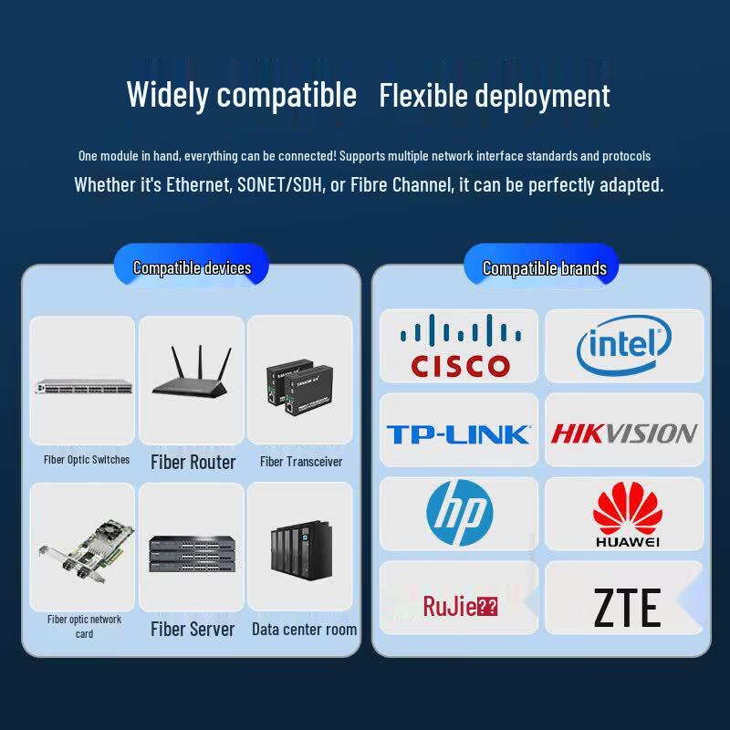 SAMZHE H3C SFP to RJ45 Gigabit Ethernet Transceiver
