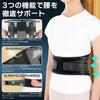 [Physician-Supervised, Summer Use] Cool Mesh Lower Back Support, Thin and Lightweight, Pelvic Belt, Lower Back Pain Belt, Air Fit Belt, Lower Back and