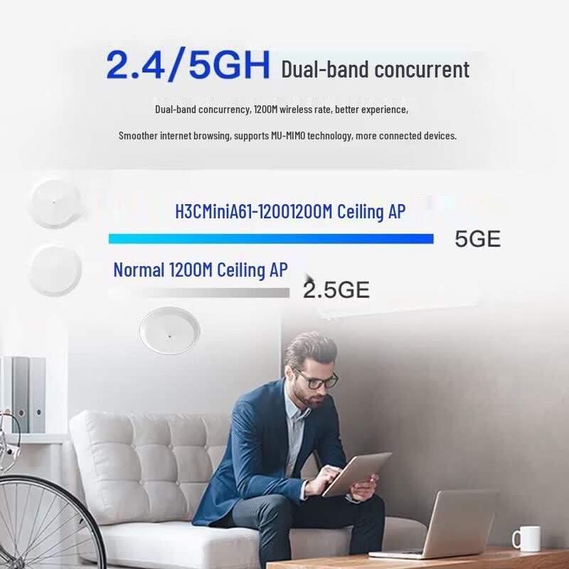 H3C Mini A61-1200 Dual-Band WiFi 5 Ceiling AP (CN version)