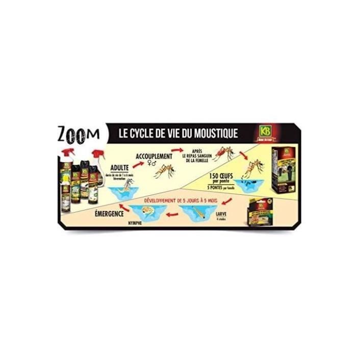 2 Pièges À Moustiques Et Moustiques Tigres