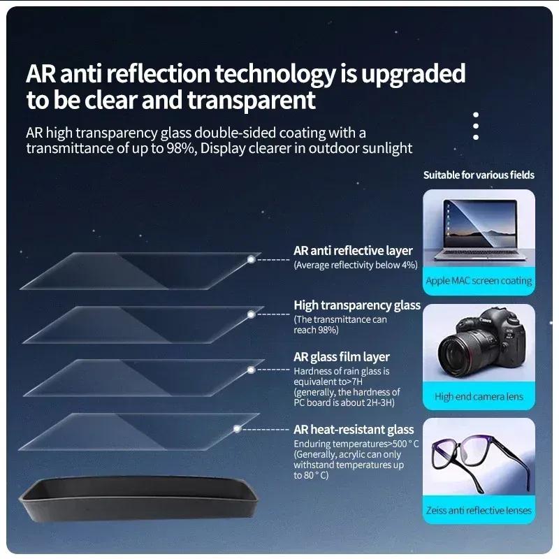 Car Dashboard Curved Head-Up Display HUD Protective Cover for Li Lixiang I6 I8 2025 2026 Anti-Dust Shield Interior Accessories